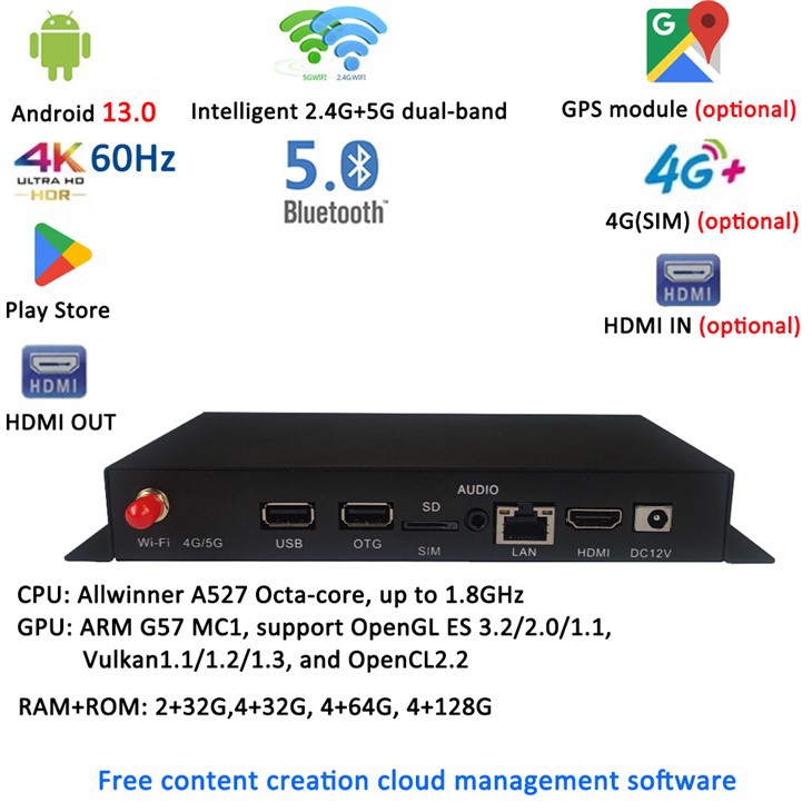 Lecteur multimédia HD 1080p
